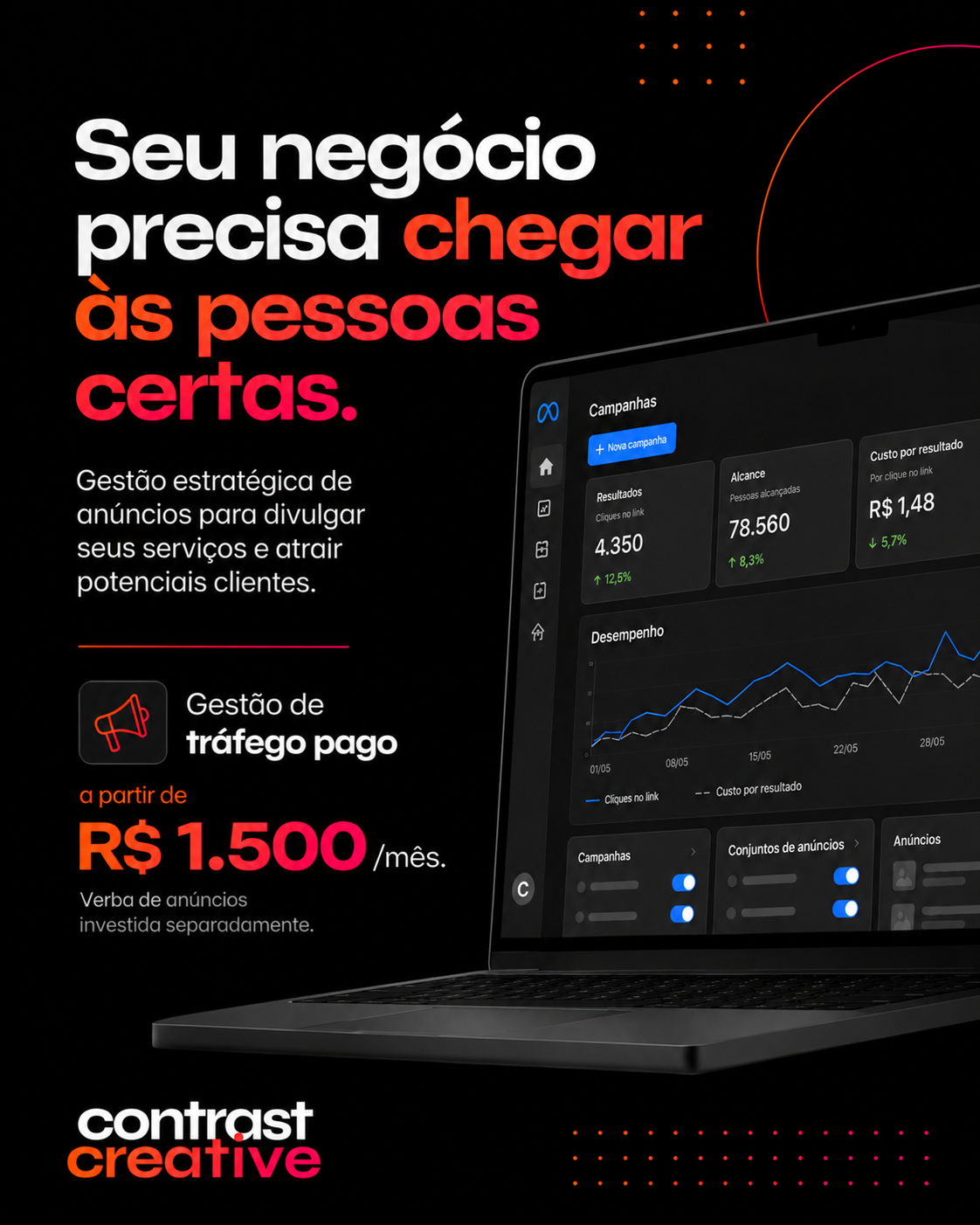Promoção Gestão de Tráfego Pago