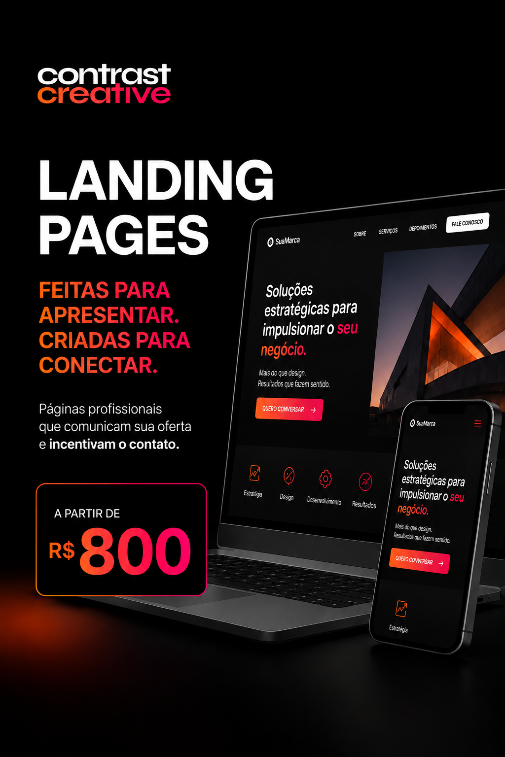 Promoção Landing page + rastreamento